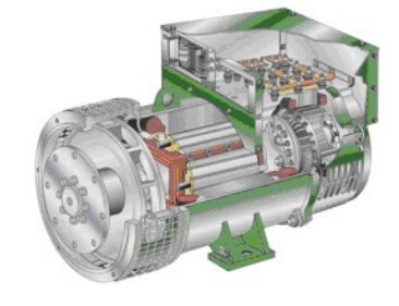 监利发电机内部结构图